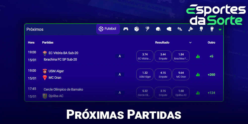 Próximas partidas no Esporte Da Sorte no Brasil