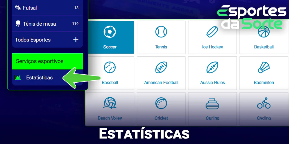 Estatísticas no Esporte Da Sorte